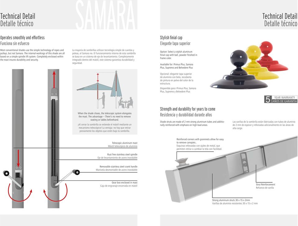 La mayoría de sombrillas utilizan tecnología simple de cuerdas y poleas, el Samara no. El funcionamiento interno de esta sombrilla se basa en un sistema de eje de levantamiento.