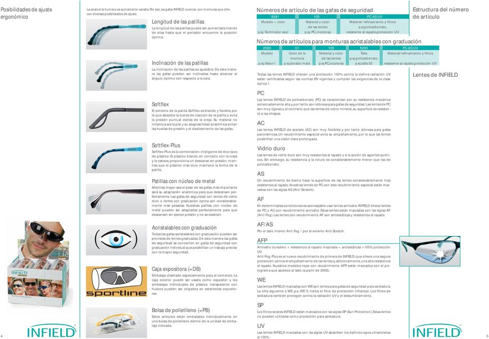 Inclinación de las patillas La inclinación de las patillas es ajustable. De esta manera las gafas pueden ser inclinadas hasta alcanzar el ángulo óptimo con respecto a la cara.