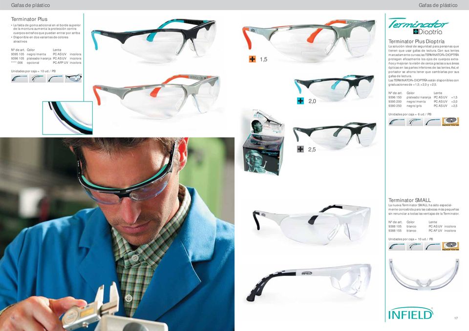 ideal de seguridad para personas que tienen que usar gafas de lectura.