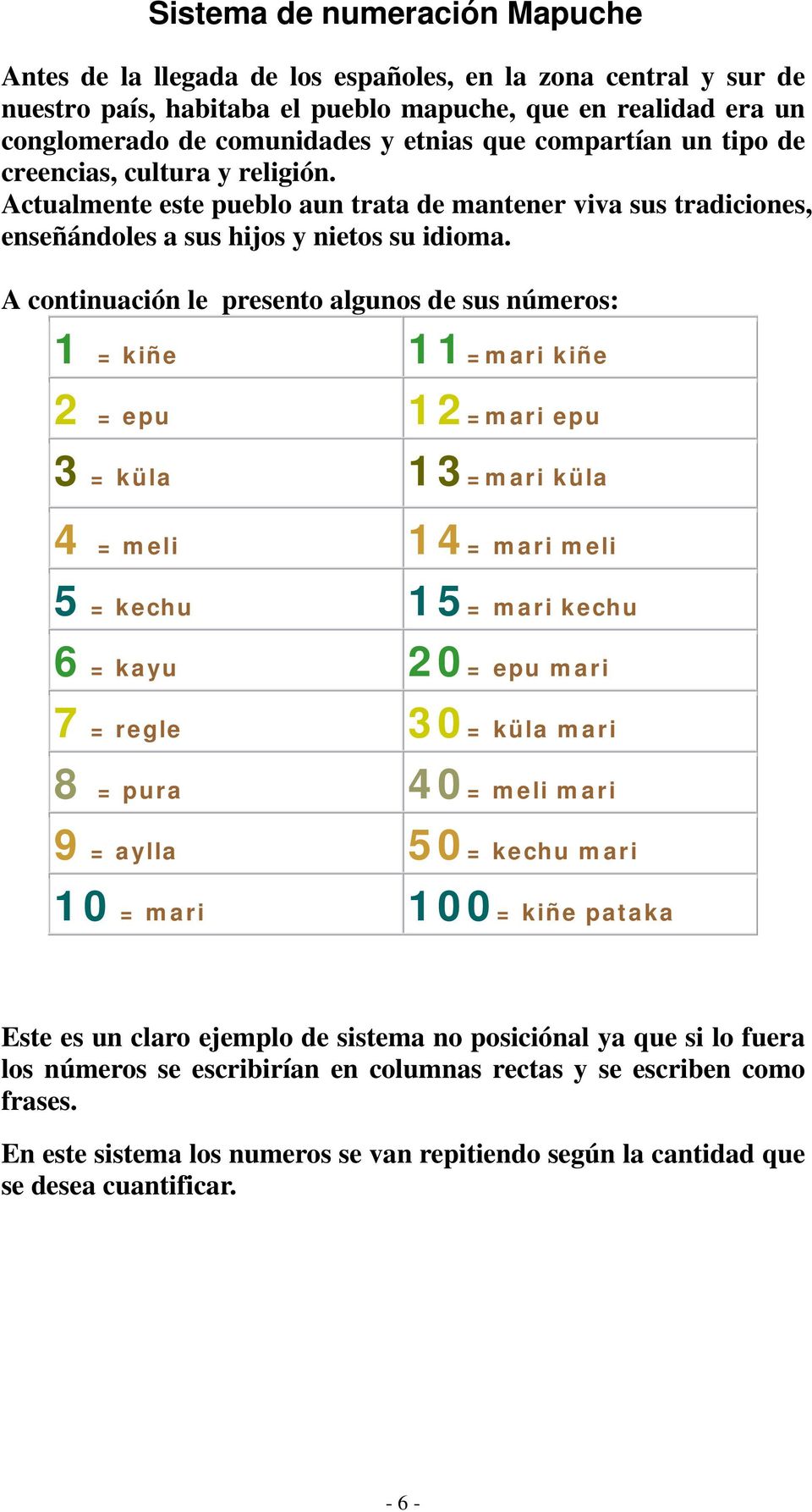 A continuación le presento algunos de sus números: 1 = kiñe 11=mari kiñe 2 = epu 12=mari epu 3 = küla 13=mari küla 4 = meli 14= mari meli 5 = kechu 15= mari kechu 6 = kayu 20= epu mari 7 = regle 30=