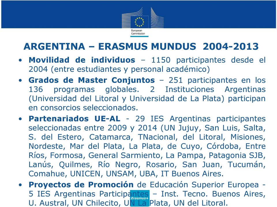 Partenariados UE-AL - 29 IES Argentinas participantes seleccionadas entre 2009 y 2014 (UN Jujuy, San Luis, Salta, S.
