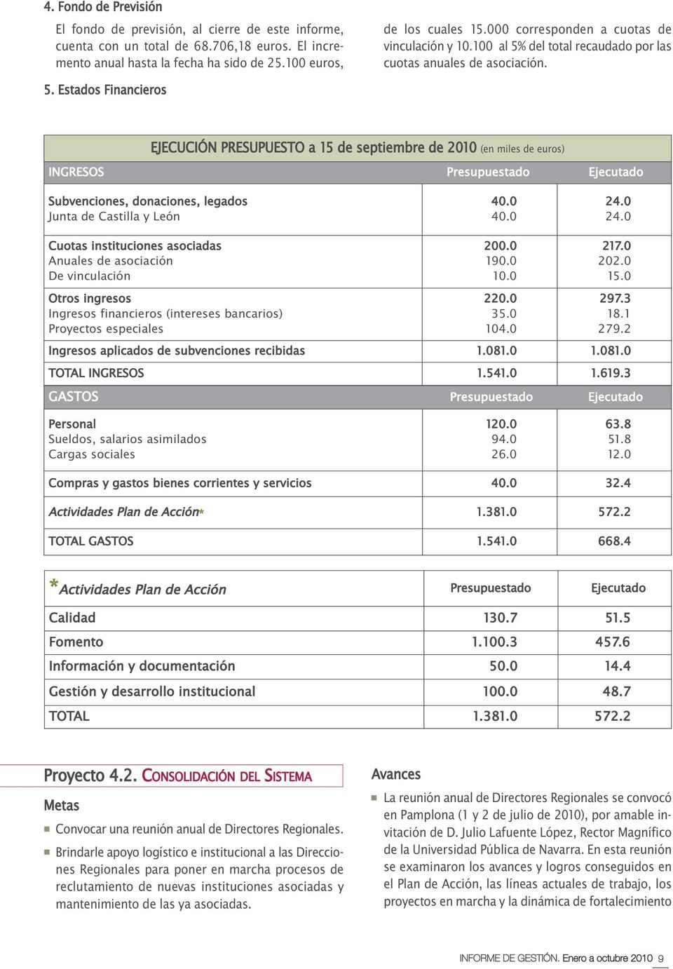 EJECUCIÓN PRESUPUESTO a 15 de septiembre de 2010 (en miles de euros) INGRESOS Presupuestado Ejecutado Subvenciones, donaciones, legados Junta de Castilla y León 40.0 40.0 24.
