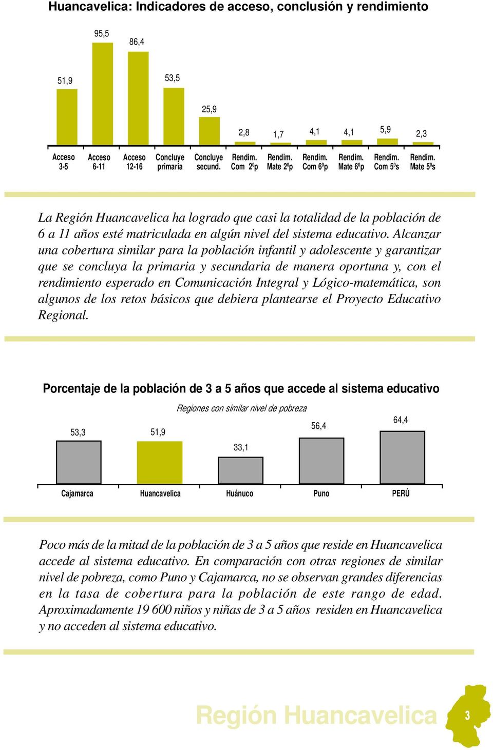 Mate 5 0 s La Región Huancavelica ha logrado que casi la totalidad de la población de 6 a 11 años esté matriculada en algún nivel del sistema educativo.