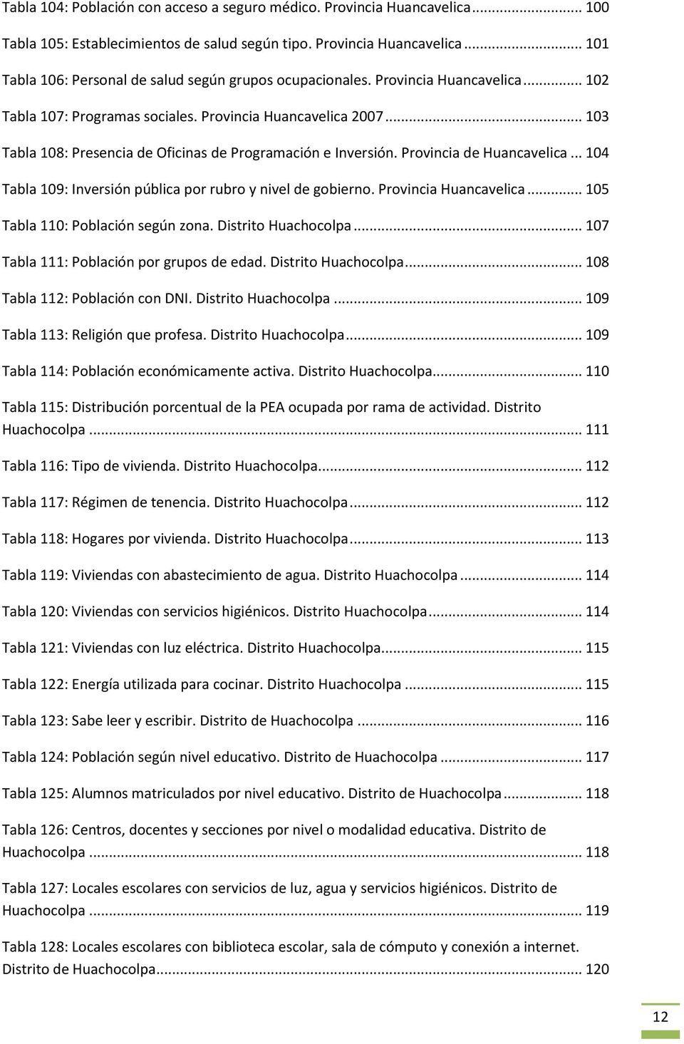 .. 104 Tabla 109: Inversión pública por rubro y nivel de gobierno. Provincia Huancavelica... 105 Tabla 110: Población según zona. Distrito Huachocolpa... 107 Tabla 111: Población por grupos de edad.