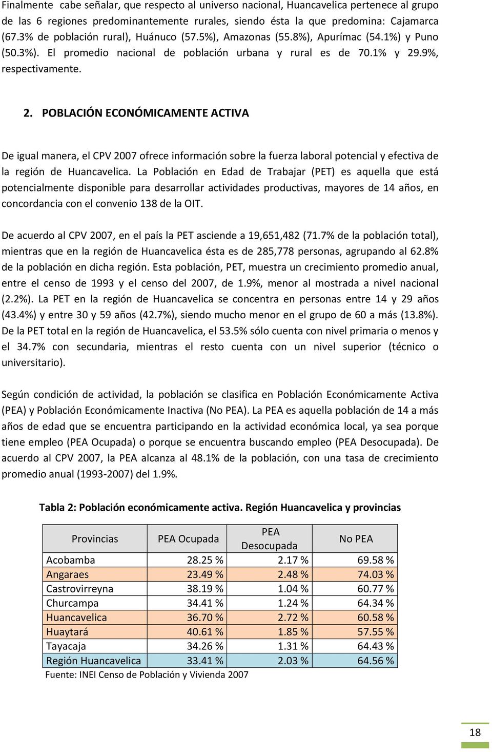 .9%, respectivamente. 2. POBLACIÓN ECONÓMICAMENTE ACTIVA De igual manera, el CPV 2007 ofrece información sobre la fuerza laboral potencial y efectiva de la región de Huancavelica.