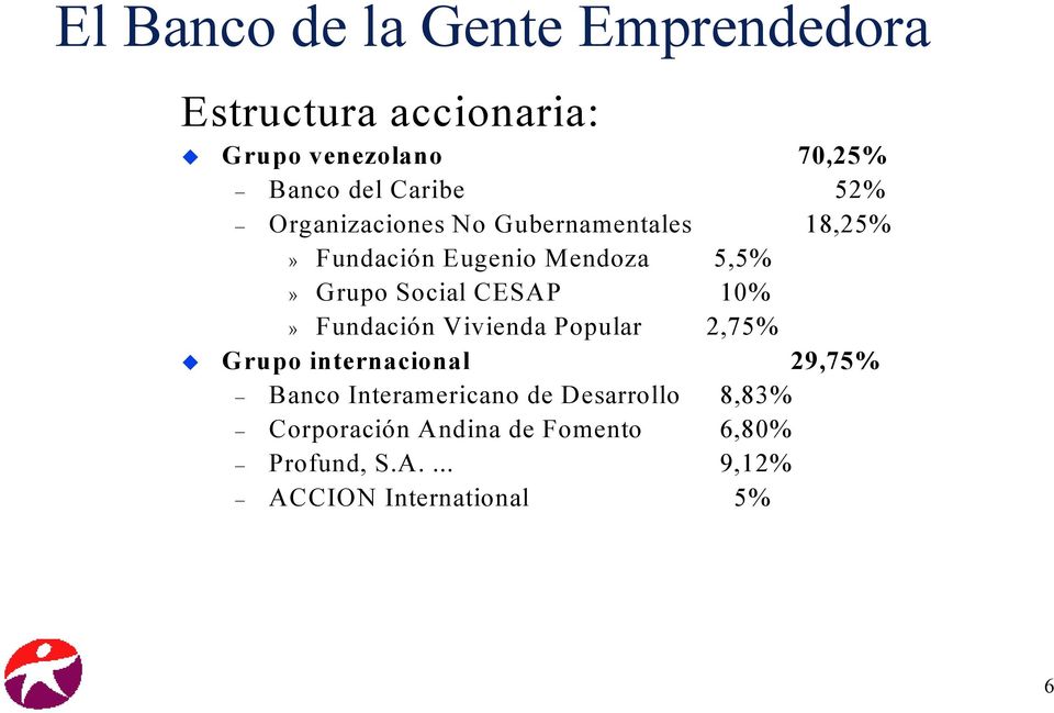 Eugenio Mendoza 5,5%» Grupo Social CESAP 10%» Fundación Vivienda Popular 2,75%!