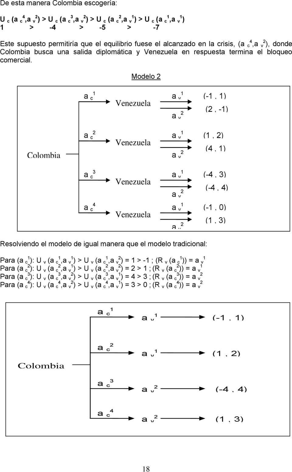 Modelo Venezuela (-, ) (, -) Colombia Venezuela (, ) (4, ) 3 Venezuela (-4, 3) (-4, 4) 4 Venezuela (-, 0) (, 3) Resolviendo el modelo de igual manera que el modelo