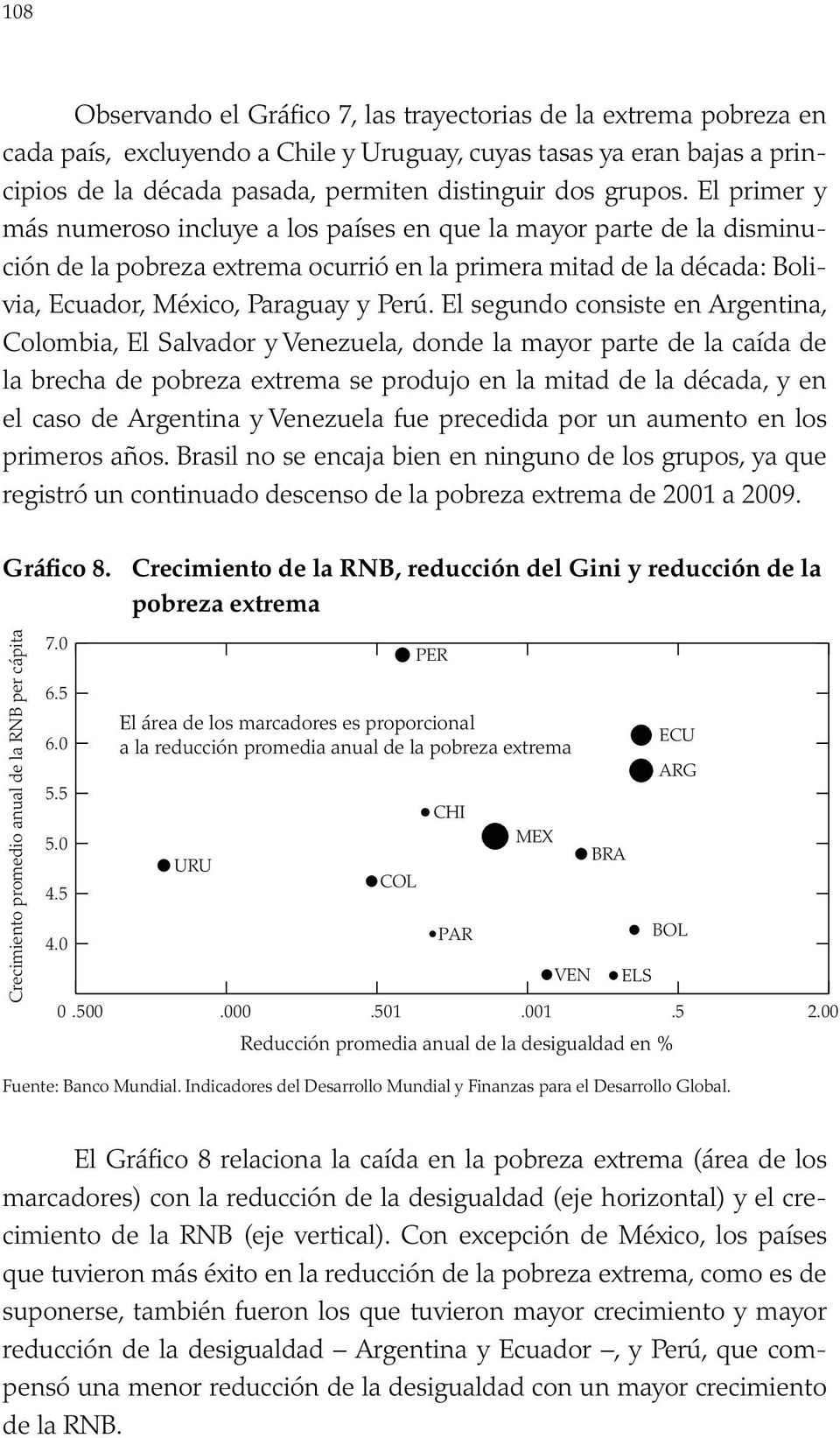 El segundo consiste en Argentina, Colombia, El Salvador y Venezuela, donde la mayor parte de la caída de la brecha de pobreza extrema se produjo en la mitad de la década, y en el caso de Argentina y