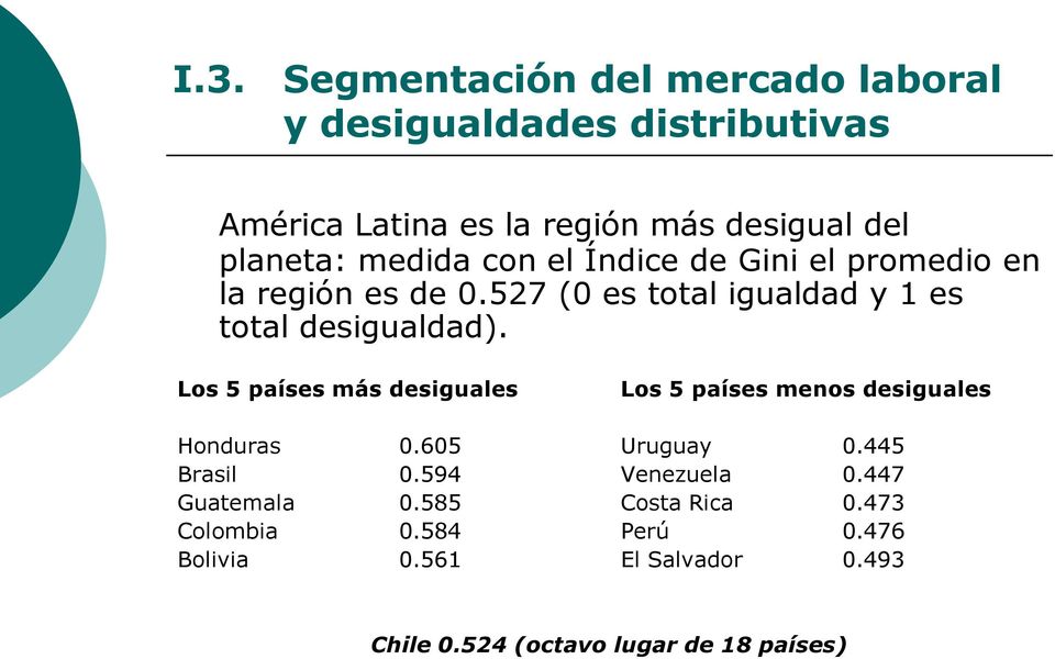 527 (0 es total igualdad y 1 es total desigualdad). Los 5 países más desiguales Los 5 países menos desiguales Honduras 0.