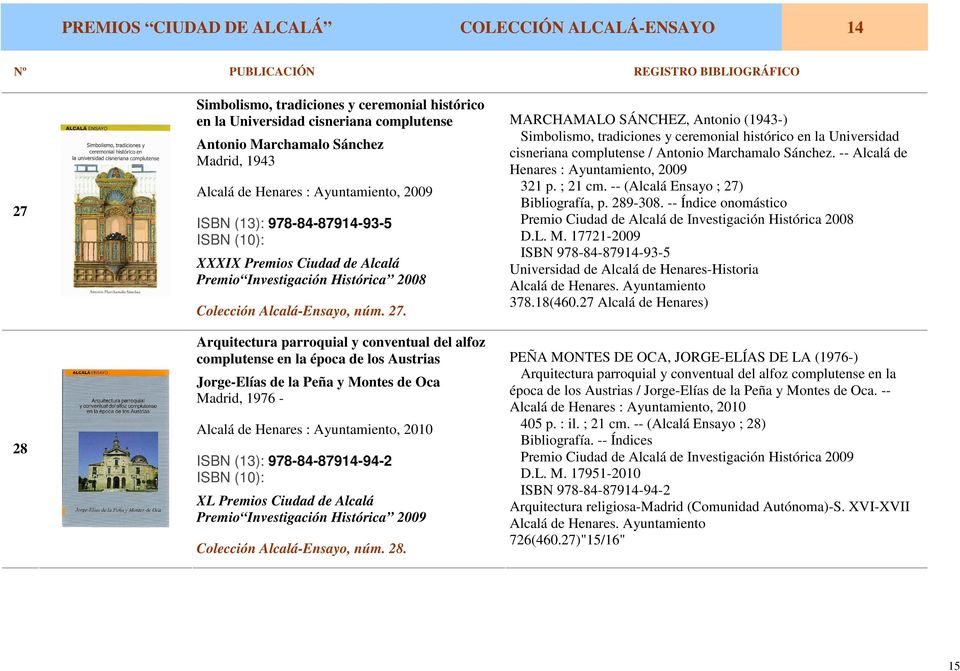 Arquitectura parroquial y conventual del alfoz complutense en la época de los Austrias Jorge-Elías de la Peña y Montes de Oca Madrid, 1976 - Alcalá de Henares : Ayuntamiento, 2010 ISBN (13):