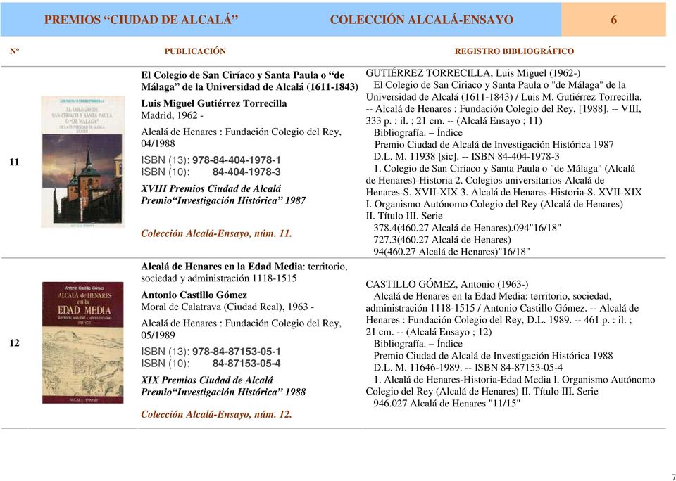 Alcalá de Henares en la Edad Media: territorio, sociedad y administración 1118-1515 Antonio Castillo Gómez Moral de Calatrava (Ciudad Real), 1963-05/1989 ISBN (13): 978-84-87153-05-1 ISBN (10):