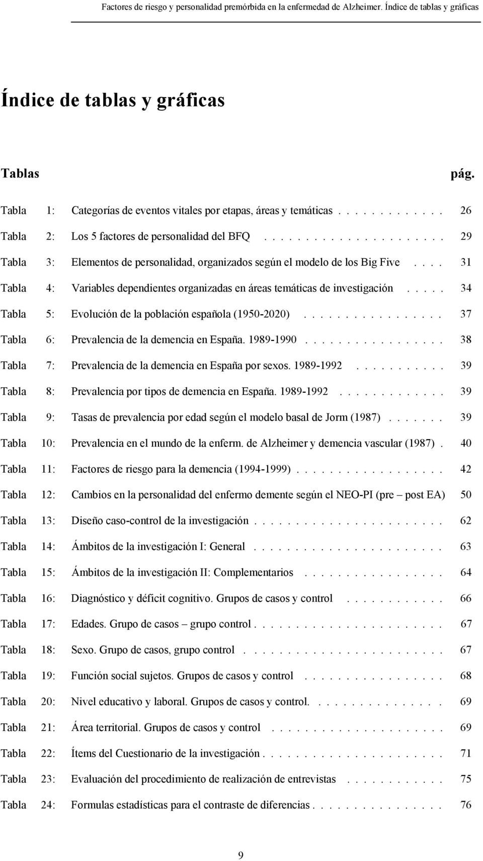 ... 31 4: Variables dependientes organizadas en áreas temáticas de investigación..... 34 5: Evolución de la población española (1950-2020)................. 37 6: Prevalencia de la demencia en España.