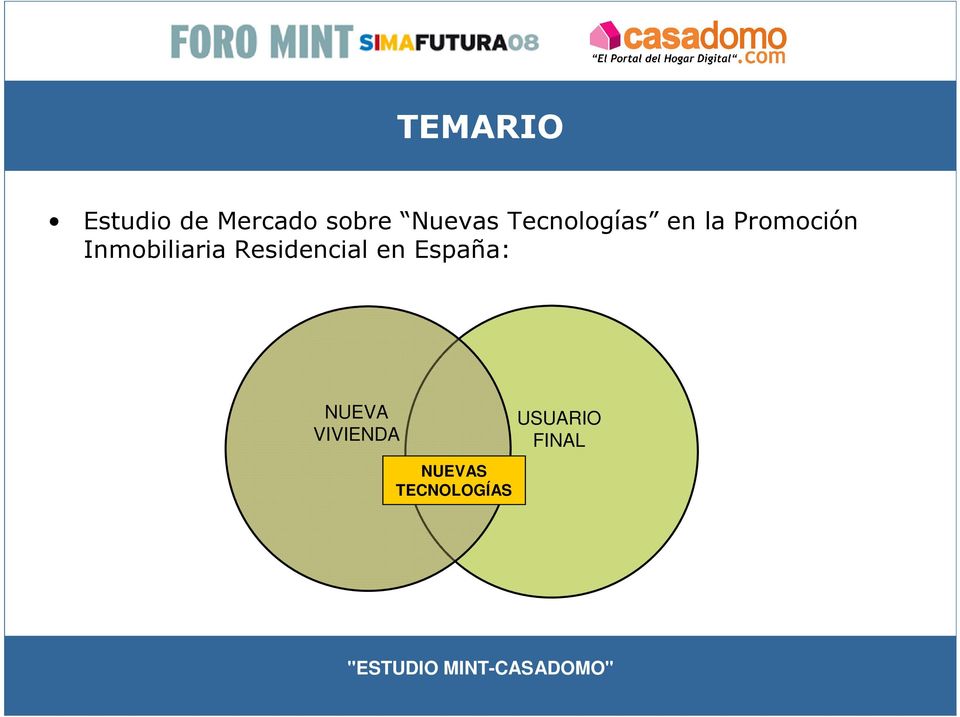 Inmobiliaria Residencial en España: