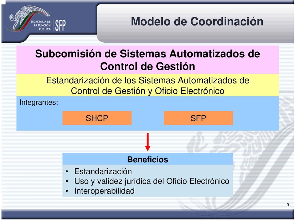 de Control de Gestión y Oficio Electrónico SHCP SFP Beneficios
