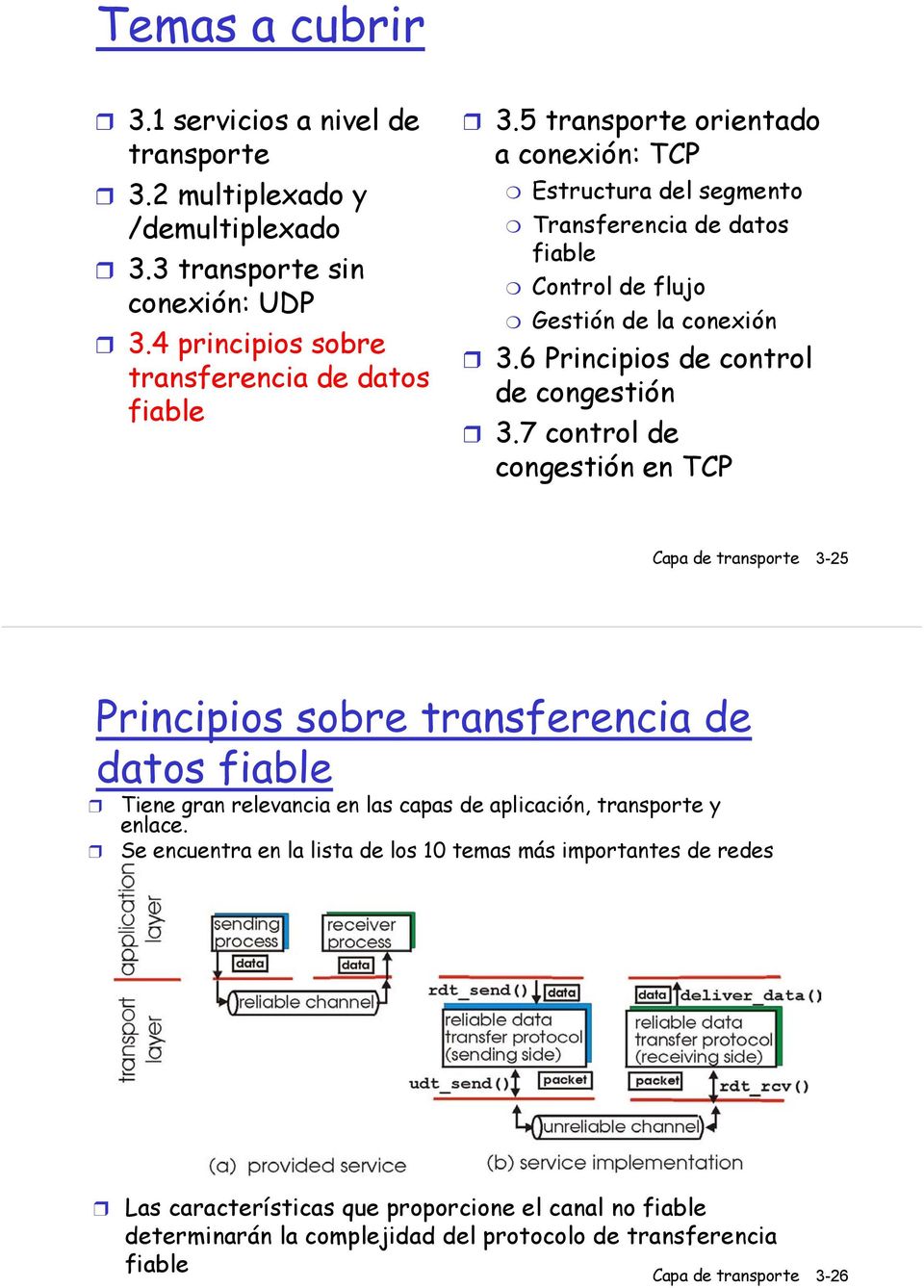7 control de congestión en TCP Capa de transporte 3-25 Principios sobre transferencia de datos fiable Tiene gran relevancia en las capas de aplicación, transporte y enlace.