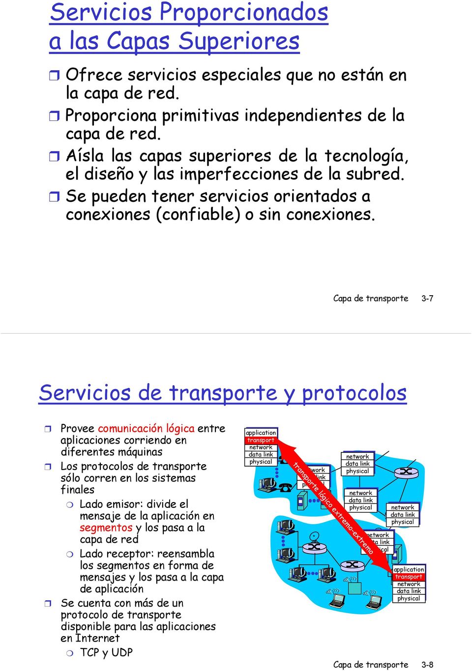 Capa de transporte 3-7 Servicios de transporte y protocolos Provee comunicación lógica entre aplicaciones corriendo en diferentes máquinas Los protocolos de transporte sólo corren en los sistemas