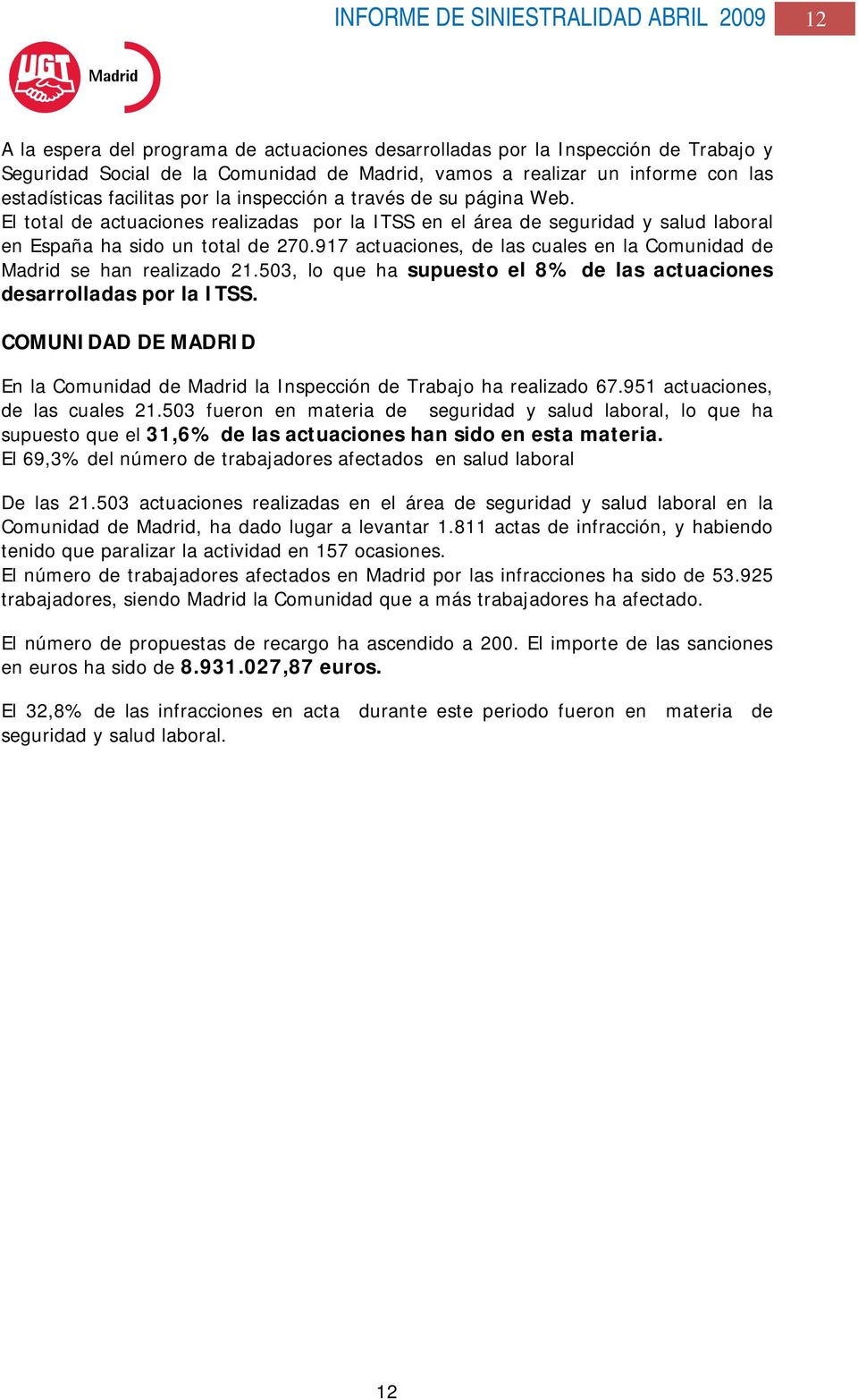 917 actuaciones, de las cuales en la Comunidad de Madrid se han realizado 21.503, lo que ha supuesto el 8% de las actuaciones desarrolladas por la ITSS.