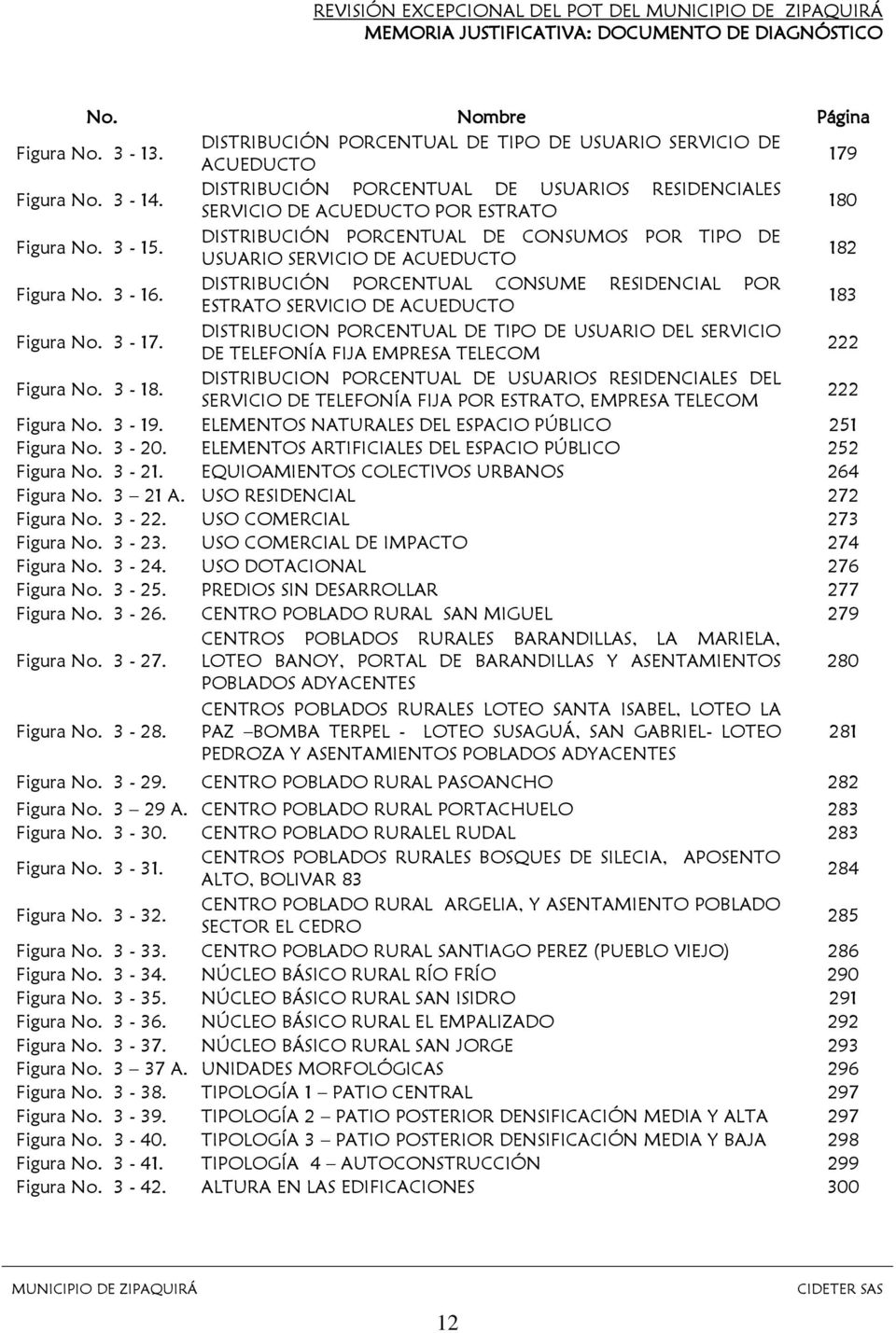 3-16. DISTRIBUCIÓN PORCENTUAL CONSUME RESIDENCIAL POR ESTRATO SERVICIO DE ACUEDUCTO 183 Figura No. 3-17.