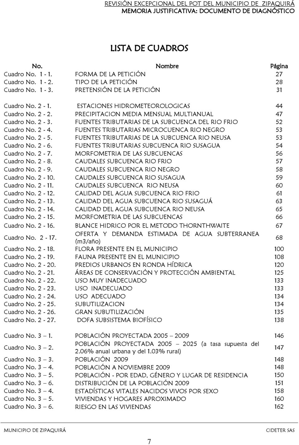 FUENTES TRIBUTARIAS DE LA SUBCUENCA DEL RIO FRIO 52 Cuadro No. 2-4. FUENTES TRIBUTARIAS MICROCUENCA RIO NEGRO 53 Cuadro No. 2-5. FUENTES TRIBUTARIAS DE LA SUBCUENCA RIO NEUSA 53 Cuadro No. 2-6.