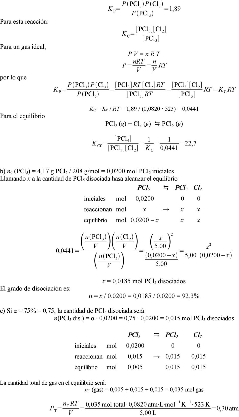 g PCl 5 / 08 g/mol = 0,000 mol PCl 5 iniciales Llamando x a la cantidad de PCl 5 disociada hasa alcanzar el equilibrio PCl 5 PCl 3 Cl npcl 3 0,0441= iniciales mol 0,000 0 0 reaccionan mol x x x