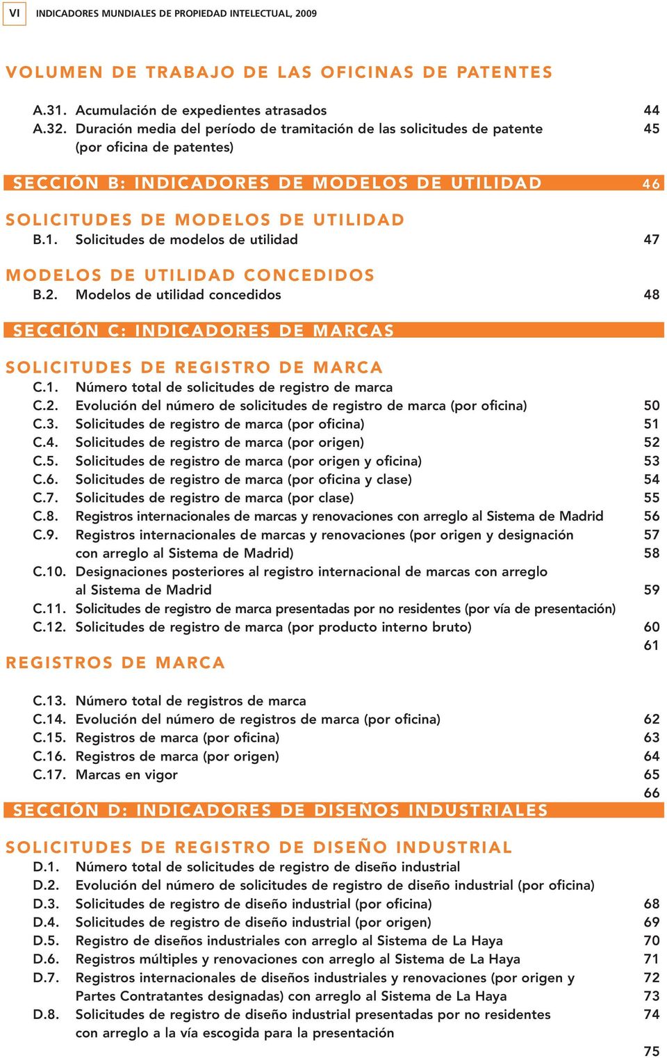 Solicitudes de modelos de utilidad MODELOS DE UTILIDAD CONCEDIDOS B.2. Modelos de utilidad concedidos SECCIÓN C: INDICADORES DE MARCAS SOLICITUDES DE REGISTRO DE MARCA C.1.