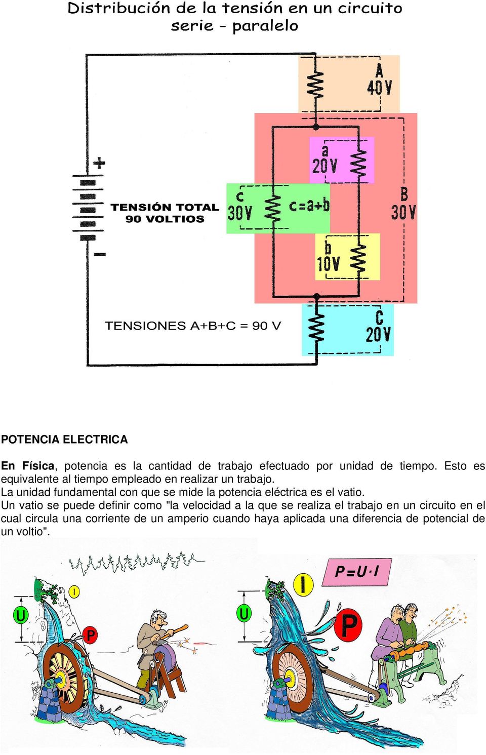 La unidad fundamental con que se mide la potencia eléctrica es el vatio.
