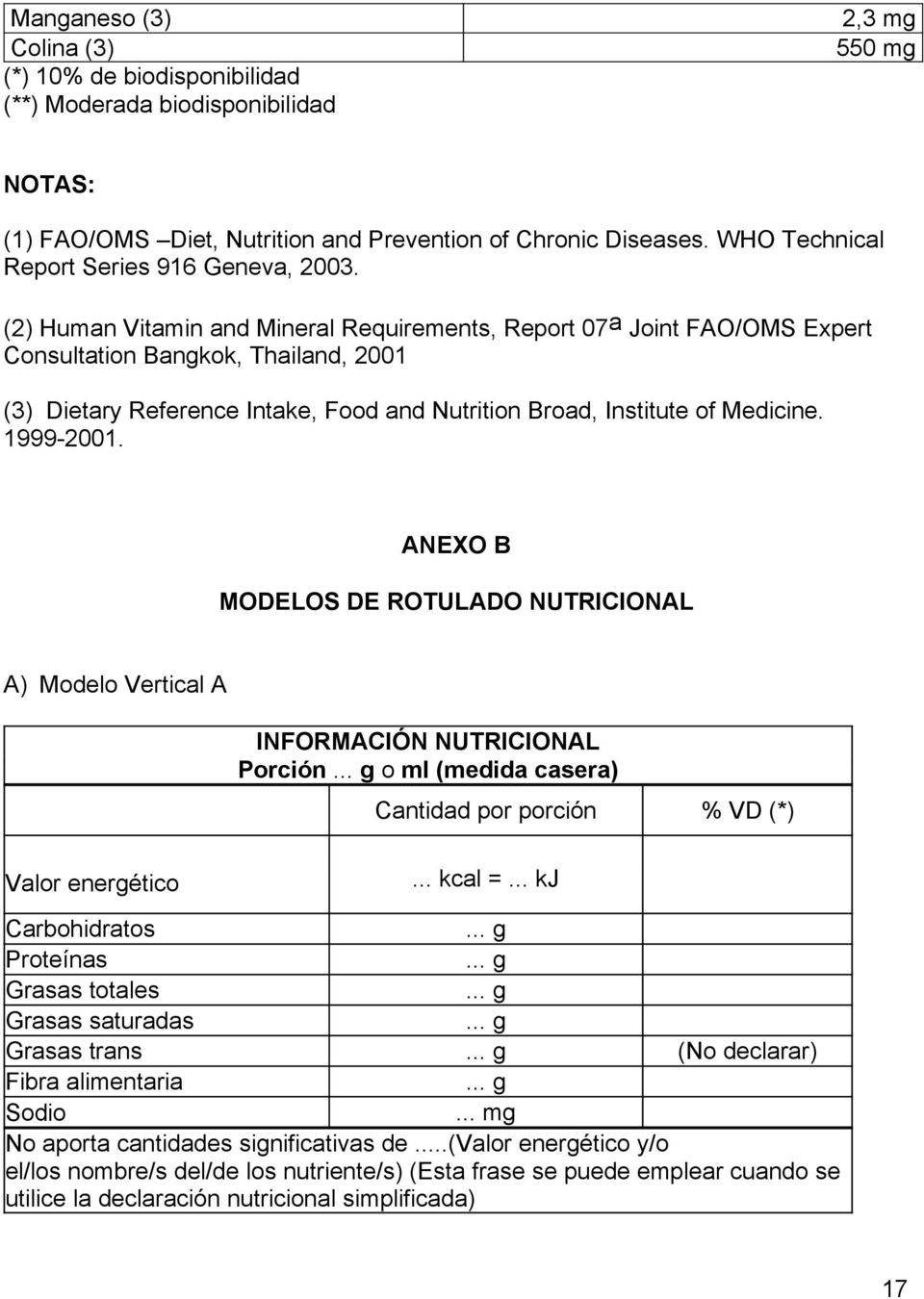 (2) Human Vitamin and Mineral Requirements, Report 07 a Joint FAO/OMS Expert Consultation Bangkok, Thailand, 2001 (3) Dietary Reference Intake, Food and Nutrition Broad, Institute of Medicine.