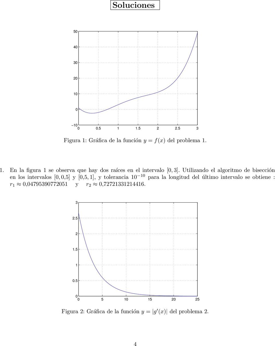 intervalos [0, 0,5] [0,5, 1], tolerancia 10 10 para la longitud del último intervalo se obtiene : r 1
