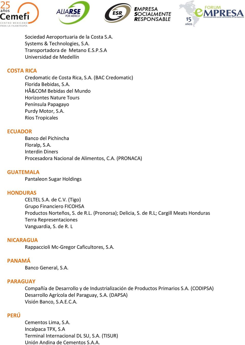 A. (PRONACA) GUATEMALA Pantaleon Sugar Holdings HONDURAS CELTEL S.A. de C.V. (Tigo) Grupo Financiero FICOHSA Productos Norteños, S. de R.L. (Pronorsa); Delicia, S. de R.L; Cargill Meats Honduras Terra Representaciones Vanguardia, S.