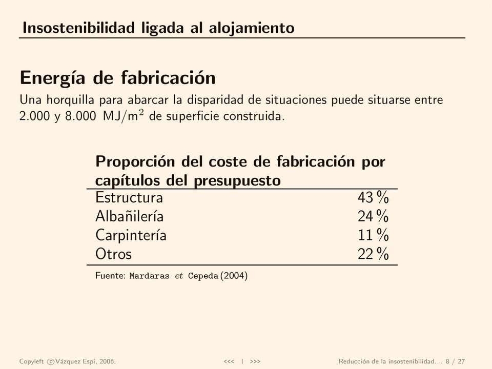 Proporción del coste de fabricación por capítulos del presupuesto Estructura 43 % Albañilería 24 %