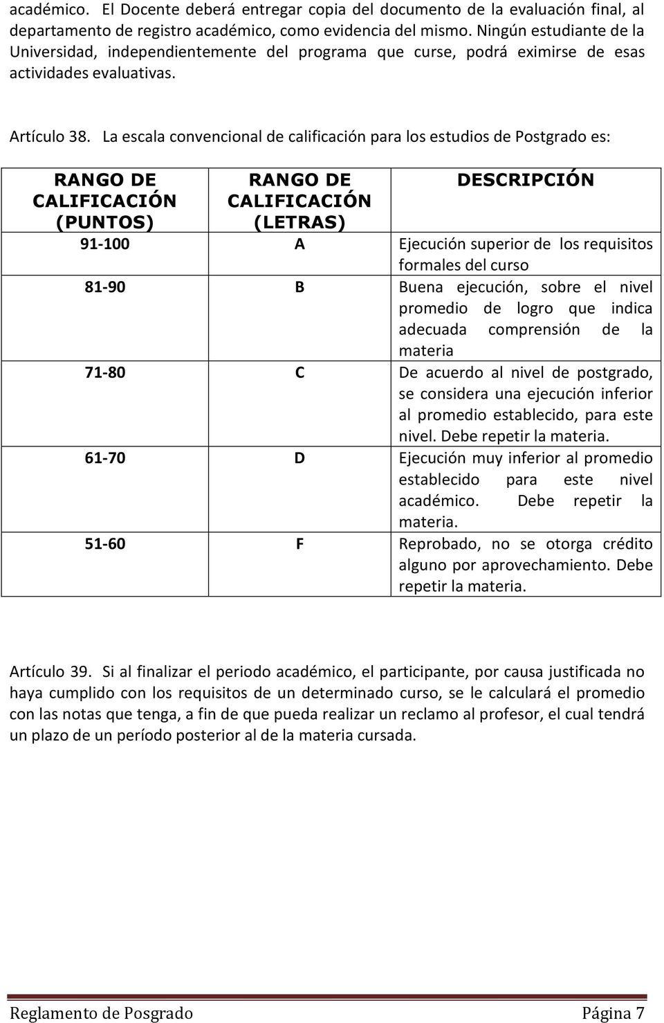 La escala convencional de calificación para los estudios de Postgrado es: RANGO DE CALIFICACIÓN (PUNTOS) RANGO DE CALIFICACIÓN (LETRAS) DESCRIPCIÓN 91-100 A Ejecución superior de los requisitos
