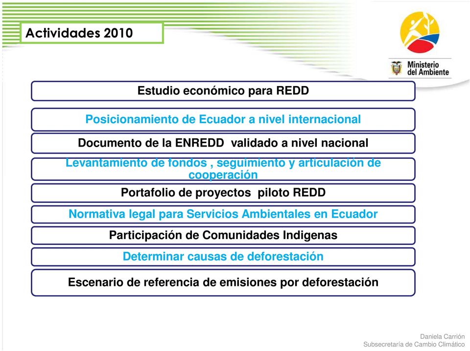 Portafolio de proyectos piloto REDD Normativa legal para Servicios Ambientales en Ecuador Participación de