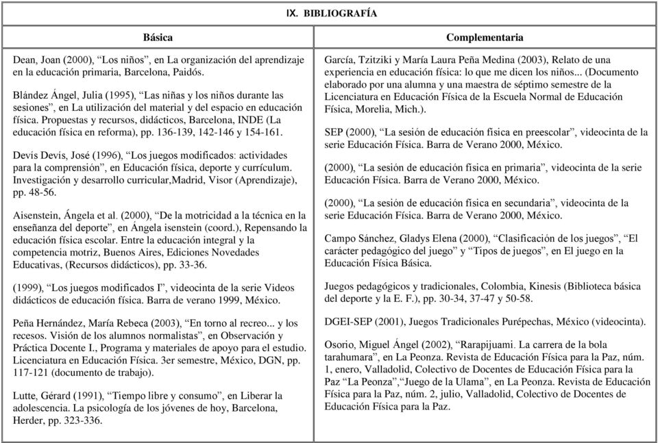 Propuestas y recursos, didácticos, Barcelona, INDE (La educación física en reforma), pp. 136-139, 142-146 y 154-161.