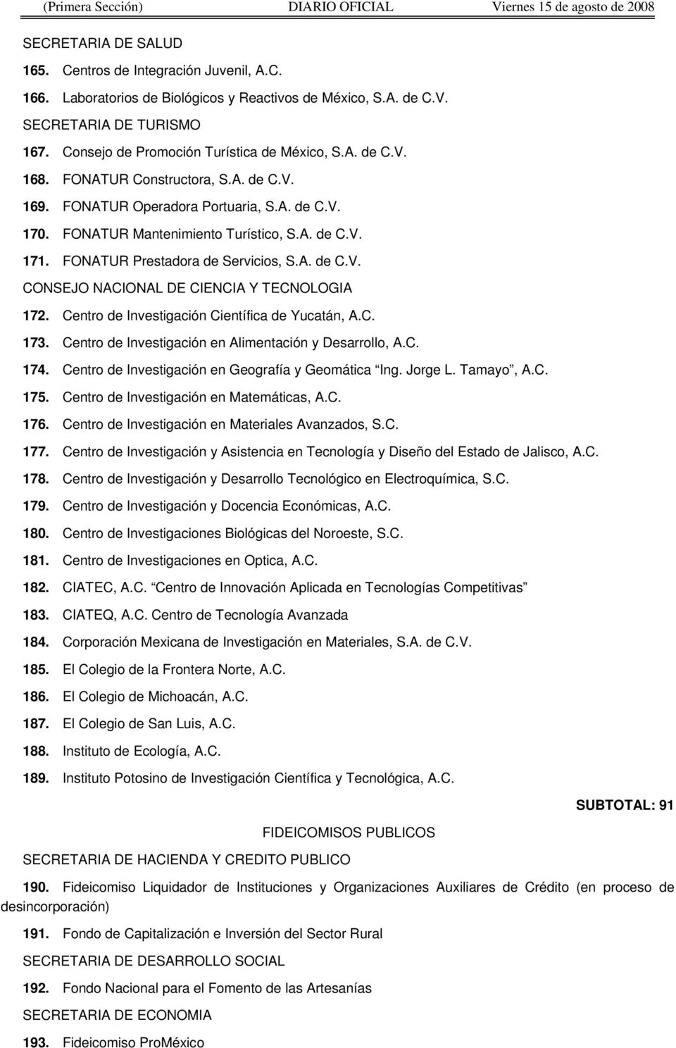 FONATUR Prestadora de Servicios, S.A. de C.V. CONSEJO NACIONAL DE CIENCIA Y TECNOLOGIA 172. Centro de Investigación Científica de Yucatán, A.C. 173.