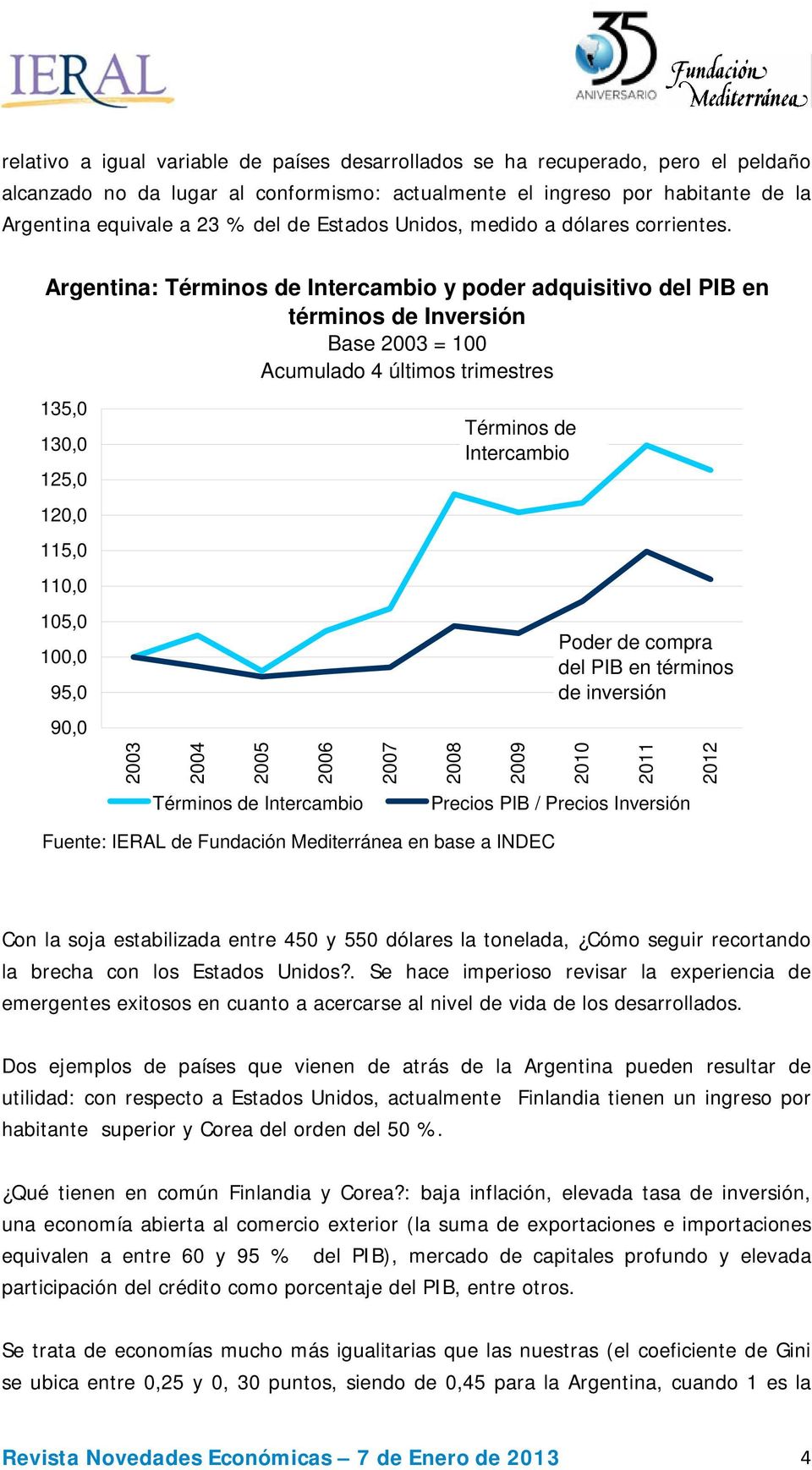 Argentina: Términos de Intercambio y poder adquisitivo del PIB en términos de Inversión Base 2003 = 100 Acumulado 4 últimos trimestres 135,0 130,0 125,0 120,0 115,0 110,0 105,0 100,0 95,0 90,0 2003