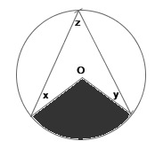 6 ) Podemos decir que P es par si: I) P + es par II) P es par III) P es par a) Sólo I b) Sólo II c) Sólo III d) I y II e) I y III ) El área de un rectángulo es 8x + 6x, cuáles podrían ser las medidas