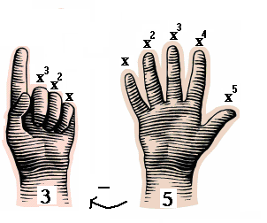 No olvide: a) Tome los valores en cada mano según lo indique el ejercicio, haga la resta de dedos (vaya anulándolos) y si el resultado queda en la mano derecha será negativo. 3.