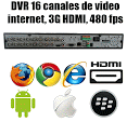 DVR - CCTV Modelo Foto referencial Descripcion Precio Garantia SVDV2004 DVR 4 canales, BB, android, IE, Rj45, 2 audio, 30 fps por canal, 2 video output bnc, 1 video output VGA, 1 Video Output HDMI,