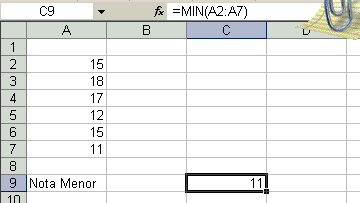 4.- MIN() Devuelve el valor mínimo de un conjunto de valores. MIN(número1;número2;...) Número1, número2,... son entre 1 y 30 números de los que desea encontrar el valor mínimo.