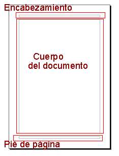 Tema 4: Organización del texto en el documento 3 No obstante, los márgenes derecho e izquierdo sí los puedes modificar desde sus respectivas pestañas sin que afecten al resto del cuerpo del documento.