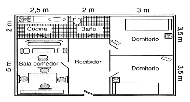 13. - La figura muestra el plano del apartamento de Ángela, junto con las medidas correspondientes: A.