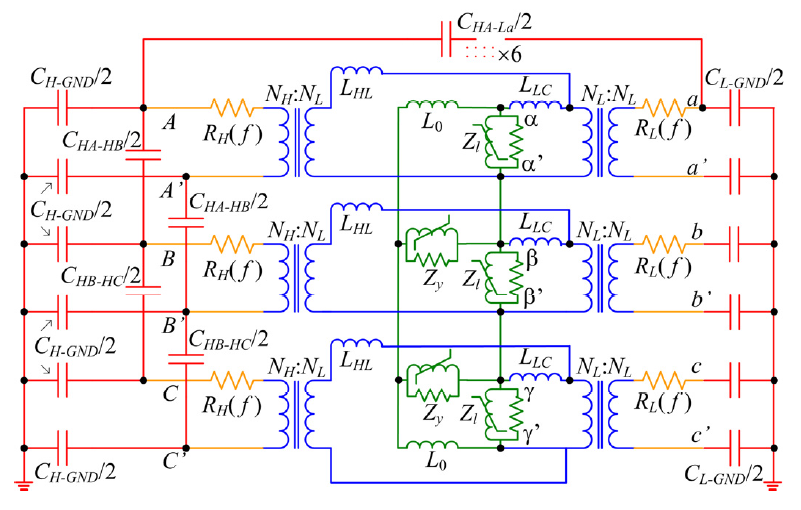 A.2 Modelo XFRM de ATPDraw 119 no lineales, aunque bien es verdad que este procedimiento no puede llegar a representar correctamente la topología del núcleo.
