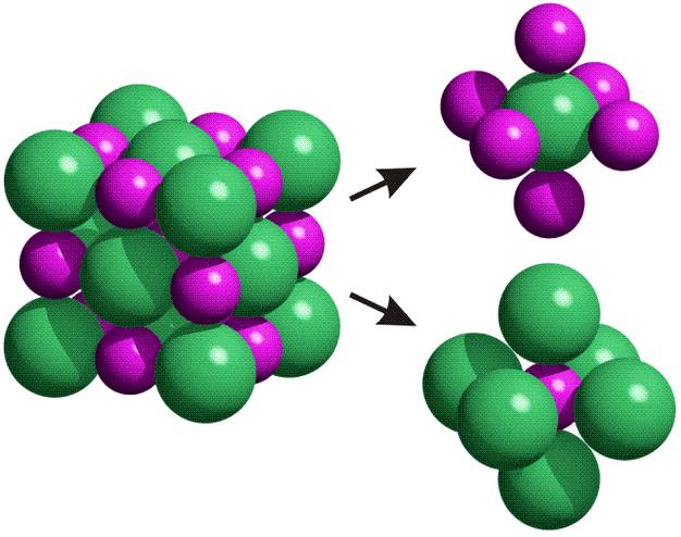 Estructura cristalina del cloruro sódico, NaCl. Los aniones Cl - aparecen en verde y los cationes Na + en morado.