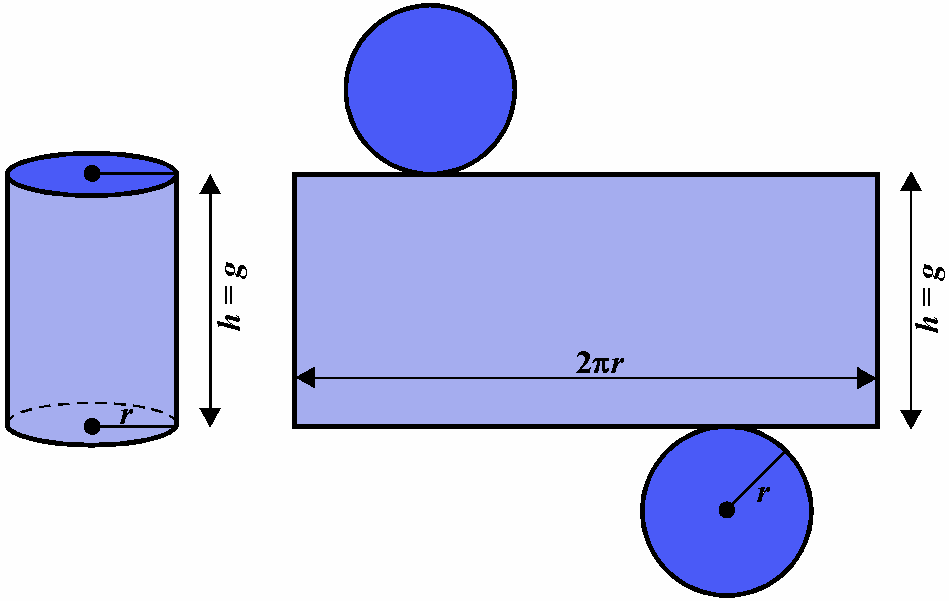 El área lateral es igual al perímetro de la base por la altura: A lateral = P h B El área total es igual al área lateral más el área de las dos bases: A Total = A + A lateral base ÁREAS DE PIRÁMIDES