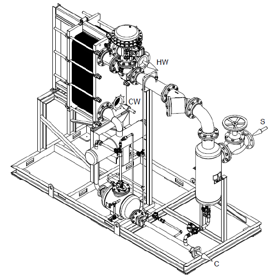 VÁLVULAS ADCA Por lo tanto, la válvula de control de vapor totalmente abierta proporcionará 1860,3 Kg / h de vapor de calentamiento.
