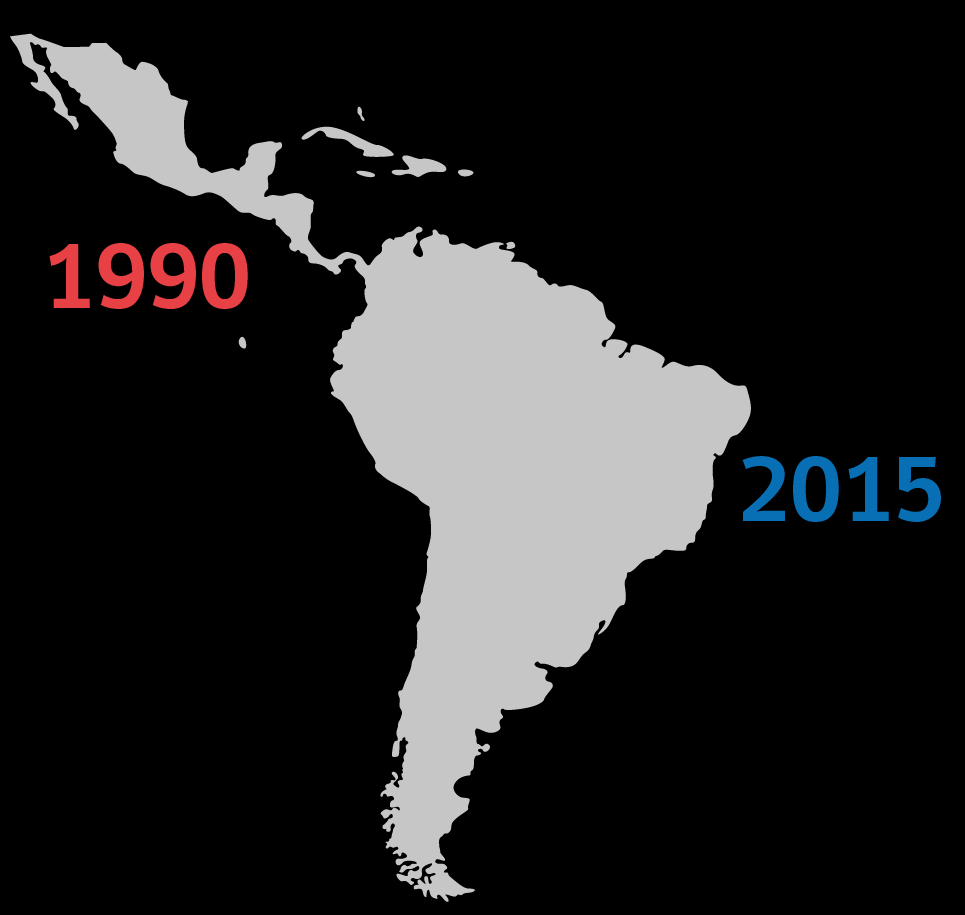 B. Contexto Regional en América Latina y Caribe Reducción de la pobreza extrema Restablecimiento y