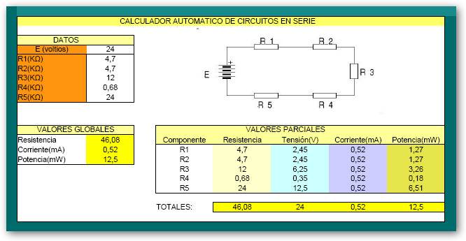 8.2.- ANÁLISIS DE CIRCUITOS. ACTIVIDAD 14: CIRCUITO SERIE. Se va a crear una tabla Excel que permita resolver circuitos de hasta 5 resistores en serie.