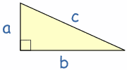 Un caso particular es el siguiente, observa: En el triángulo dado los catetos tienen por medida 3 y 4 unidades, si se construyen los cuadrados en estos lados entonces tendrán por área 9 y 4 unidades
