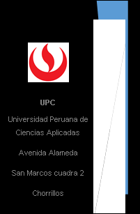 Anexo 7 Carta de Comité de Ética de la Universidad Peruana de Ciencias Aplicadas CEI/549-04-15 Chorrillos, 15 de abril de 2015 Señorita Karla Aguirre Gonzáles Alumna de la Carrera de Odontología