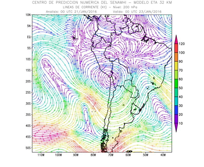14 DE ENERO 19:00 (Hora local) Vaguada AB ZC ZC LLJ DANA Niveles altos: El núcleo de la Alta de Bolivia, se ubicará hoy sobre el sur de Perú, generando flujos del este y divergencia sobre todo el
